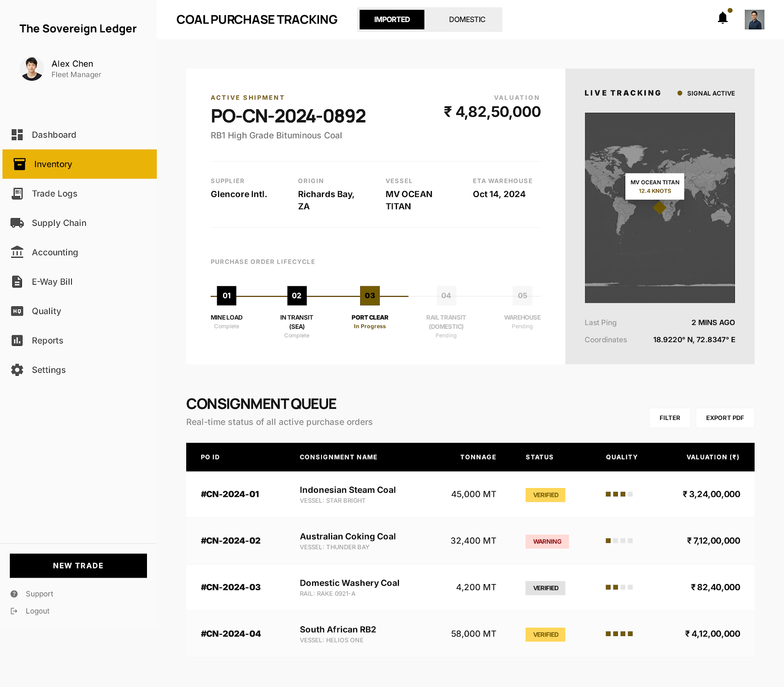 Imported & Domestic Purchase Tracking: 